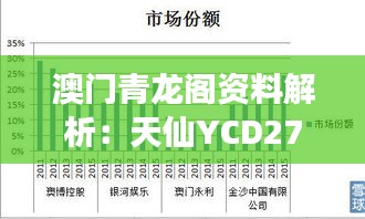 澳門(mén)青龍閣資料解析：天仙YCD273.23數(shù)據(jù)解讀