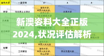 新澳姿料大全正版2024,狀況評估解析_EUT165.43神話版