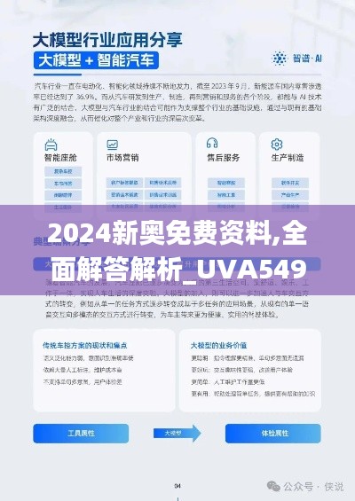 2024新奧免費資料,全面解答解析_UVA549.5修成正果