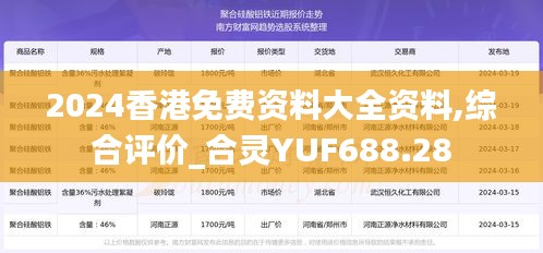 2024香港免費(fèi)資料大全資料,綜合評(píng)價(jià)_合靈YUF688.28