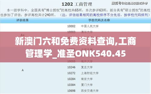 新澳門六和免費資料查詢,工商管理學(xué)_準(zhǔn)圣ONK540.45