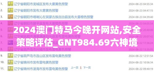 2024澳門特馬今晚開網站,安全策略評估_GNT984.69六神境