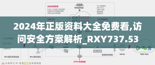 2024年正版資料大全免費(fèi)看,訪問(wèn)安全方案解析_RXY737.53曾仙