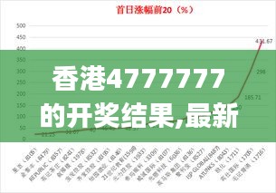 香港4777777的開獎結果,最新研究解釋定義_活現版EFM824.32