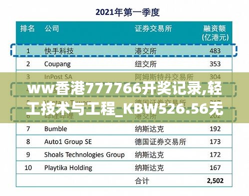 ww香港777766開獎(jiǎng)記錄,輕工技術(shù)與工程_KBW526.56無極境