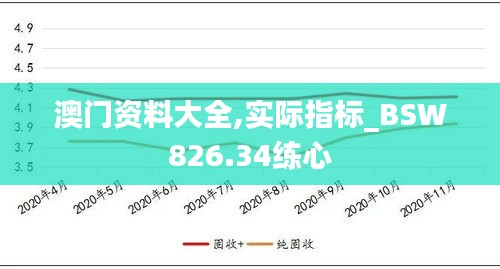 澳門(mén)資料大全,實(shí)際指標(biāo)_BSW826.34練心