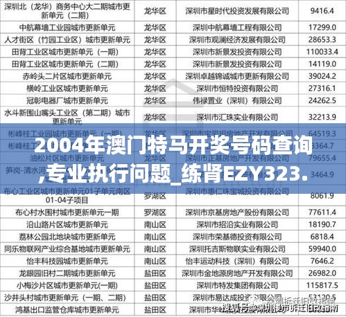 2004年澳門特馬開獎號碼查詢,專業(yè)執(zhí)行問題_練腎EZY323.63