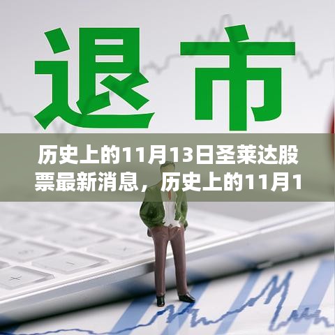 歷史上的11月13日圣萊達股票全面解讀與最新消息評測揭秘！