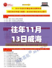 揭秘往年威海招聘熱點，裝飾監(jiān)理職位職場新機遇等你來挑戰(zhàn)！