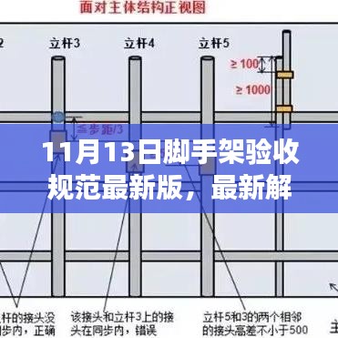 最新解讀，11月13日腳手架驗(yàn)收規(guī)范要點(diǎn)解析及規(guī)范最新版介紹