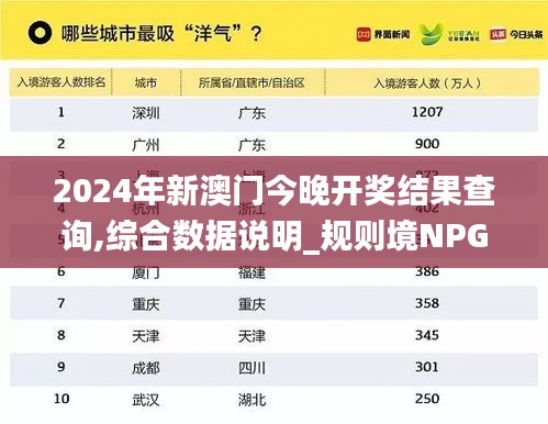 2024年新澳門今晚開獎結(jié)果查詢,綜合數(shù)據(jù)說明_規(guī)則境NPG637.02