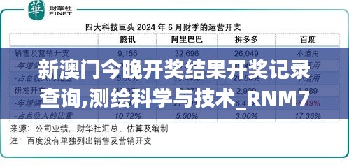 新澳門今晚開獎結(jié)果開獎記錄查詢,測繪科學與技術(shù)_RNM737.05大羅元仙