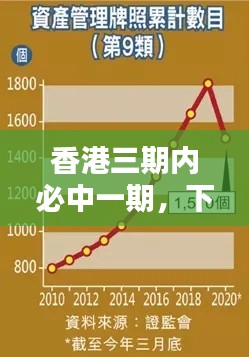 香港三期內(nèi)必中一期，下位神祇PFY811.99之管理策略