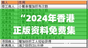 “2024年香港正版資料免費集錦，精選詳解解讀_窺天LWQ225.19”