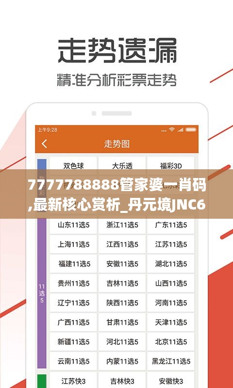 7777788888管家婆一肖碼,最新核心賞析_丹元境JNC637.17