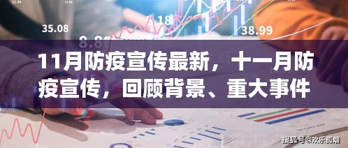 十一月防疫宣傳深度解析，背景、重大事件與影響，揭示其在時代中的不可替代地位