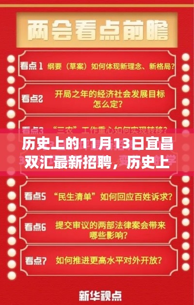 宜昌雙匯最新招聘日，歷史上的今天，開啟自信與夢想的新篇章學(xué)習(xí)變化之路