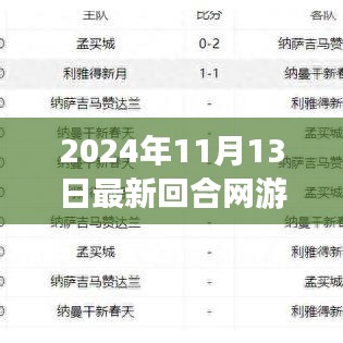 巔峰之作，2024年最新回合網(wǎng)游的誕生與影響