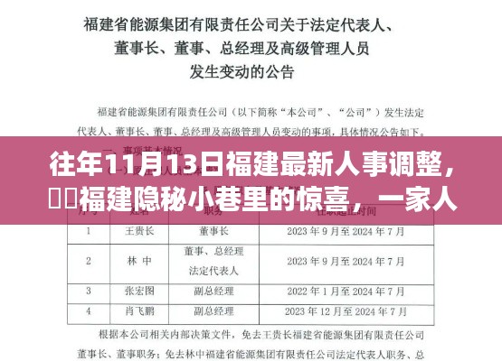 福建人事調(diào)整背后的驚喜，隱秘小巷的特色小店探尋記