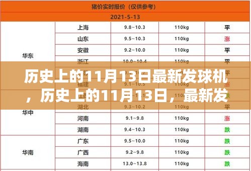 建議，歷史上的11月13日，最新發(fā)球機(jī)的探索與解析