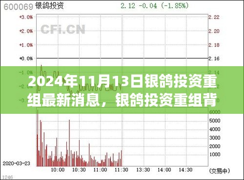 銀鴿投資重組背后的故事，友誼紐帶與家的溫暖