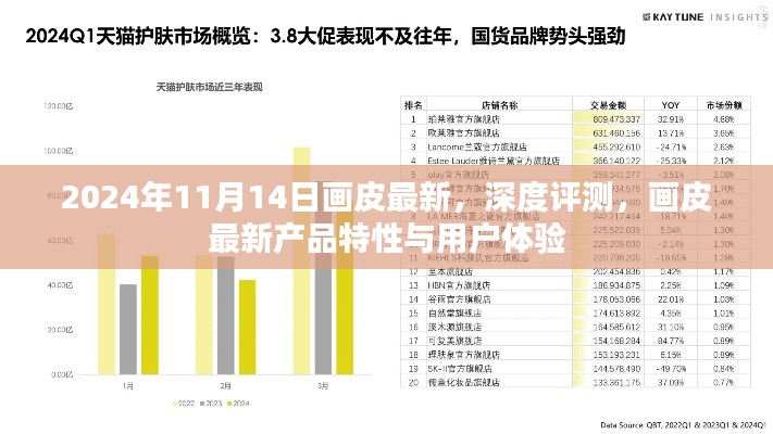 2024年畫皮最新產(chǎn)品深度評測，特性解析與用戶體驗(yàn)