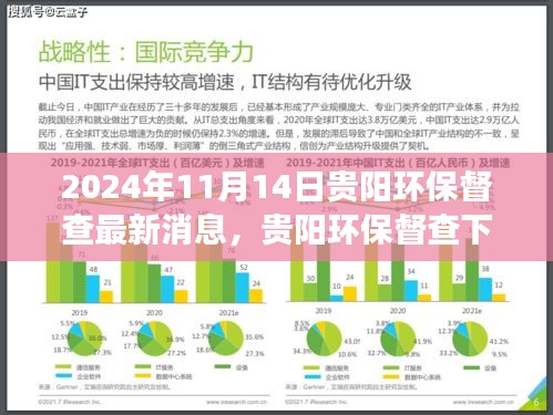 貴陽環(huán)保督查下的綠色之旅，探索自然美景與內(nèi)心平靜的新篇章（最新消息）