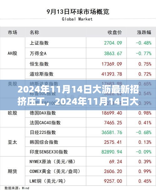 2024年大瀝擠壓工火熱招聘，職場新機(jī)遇等你來挑戰(zhàn)！