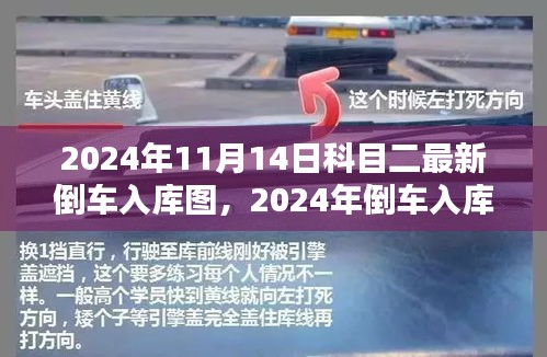 最新倒車入庫圖與科目二教學(xué)探討，適應(yīng)新標(biāo)準(zhǔn)下的倒車入庫技巧