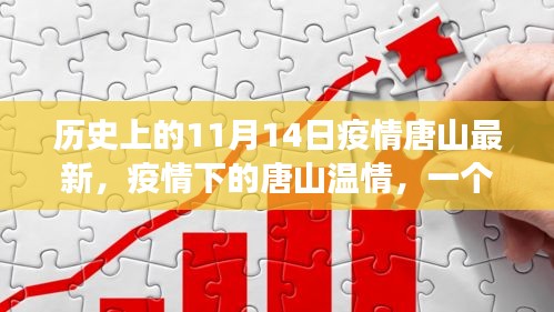 唐山疫情下的溫情故事，友誼、愛與陪伴在11月14日的日常中閃耀