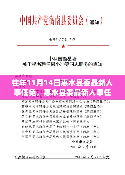 惠水縣委人事任免通知——最新人事調整概覽（附日期）