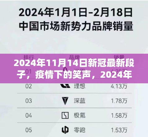 疫情下的笑聲，2024年11月14日新冠最新段子與溫馨日常