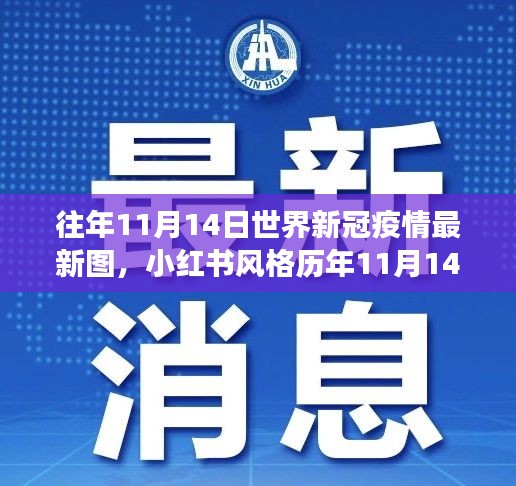 歷年11月14日全球新冠疫情走勢圖解讀，最新數據與小紅書風格分析！