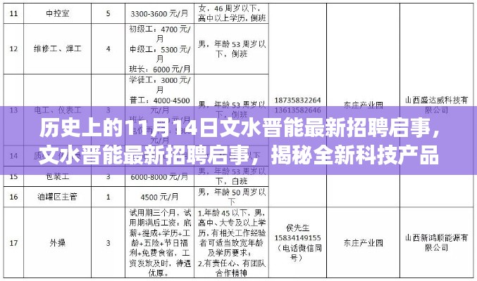 文水晉能最新招聘啟事揭秘前沿科技，開啟智能生活新篇章體驗(yàn)之旅