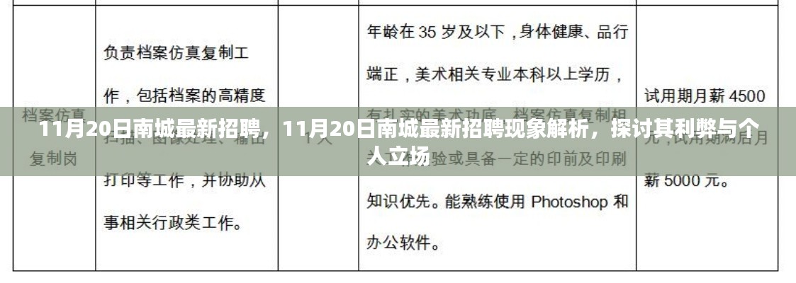 11月20日南城最新招聘現(xiàn)象解析，利弊探討與個(gè)人立場(chǎng)