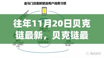 貝克鏈最新產(chǎn)品全面評測，特性、體驗、競品對比及用戶分析指南