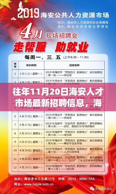 揭秘海安人才市場隱秘寶藏，十一月二十日最新招聘信息與獨特風(fēng)味小店探秘之旅