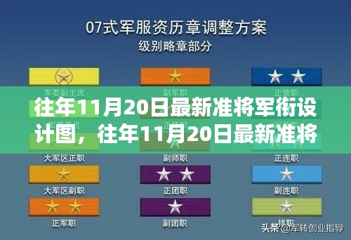 往年11月20日準(zhǔn)將軍銜設(shè)計圖深度評測與介紹，最新設(shè)計與特點(diǎn)分析