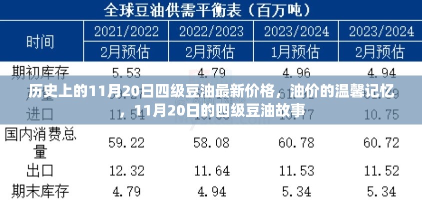 政策法規(guī) 第127頁