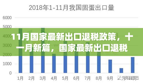 國家最新出口退稅政策深度解讀，把握機(jī)遇，洞悉紅利篇