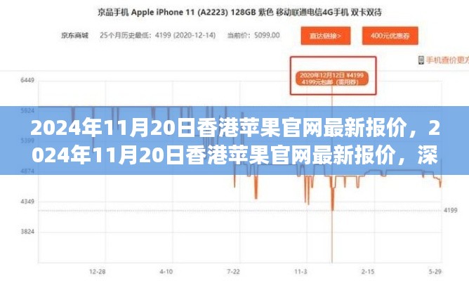 香港蘋果官網(wǎng)最新報價深度解析，市場趨勢與選購策略指南（2024年11月20日）