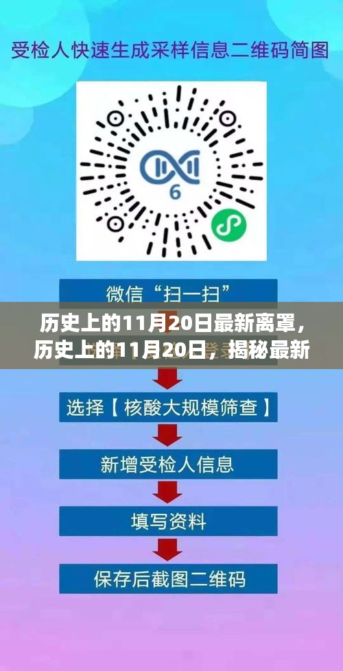 揭秘歷史上的離罩事件，探尋最新離罩事件背后的故事