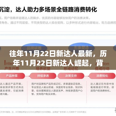 歷年11月22日新達(dá)人崛起深度解析，背景、事件與影響全揭秘