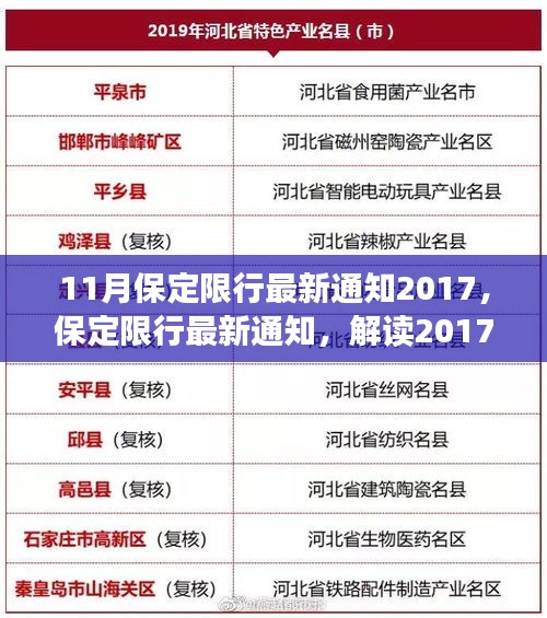 解讀保定限行政策，最新通知及解讀，涵蓋2017年11月限行政策