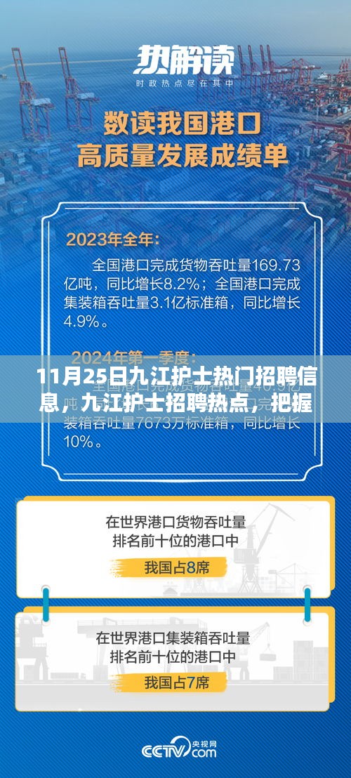 九江護士招聘熱點詳解，把握機遇，共創(chuàng)未來（11月25日）