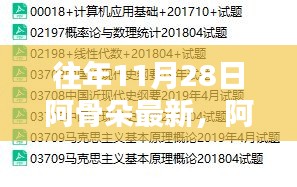 11月28日阿骨朵最新探險記，與自然相約，尋覓內(nèi)心寧靜港灣