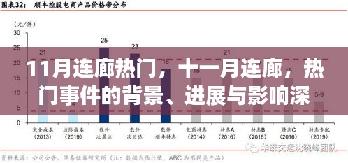 十一月連廊事件深度解析，背景、進(jìn)展與影響全透析