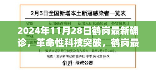 鶴崗革命性科技突破，智能確診神器引領(lǐng)智能生活新紀(jì)元