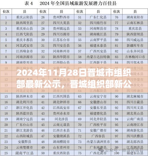 晉城組織部最新公示背后的驚喜，小巷深處的獨(dú)特小店探索之旅