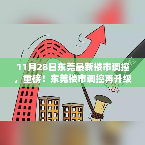 揭秘東莞最新樓市調(diào)控政策背后的機(jī)遇與挑戰(zhàn)，樓市調(diào)控再升級(jí)深度解讀